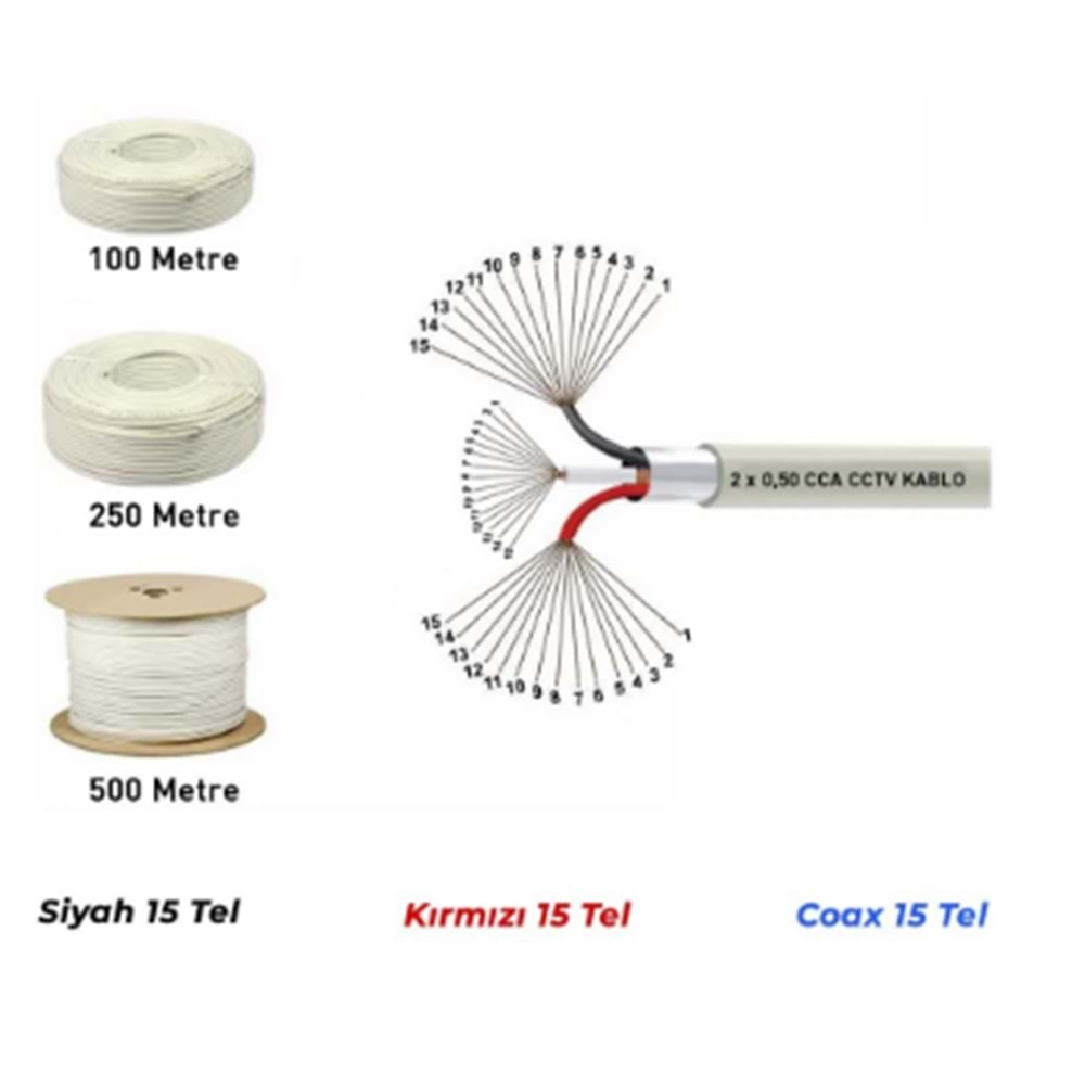 TRKCam CCA CCTV 2+1 0,50mm 250MT KAMERA KABLOSU