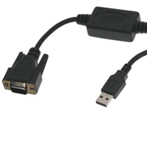 PERKON (PS4400) BARKOD OKUYUCU KABLOSU-SERİ 
