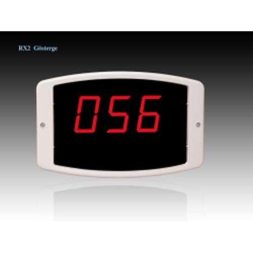 SIRAMATİK (RX2) GÖSTERGE