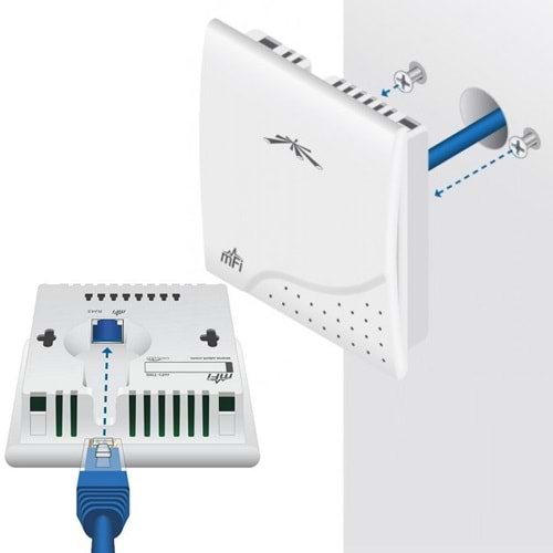 UBNT (MFI-THS) ISI ÖLÇER SENSÖR 