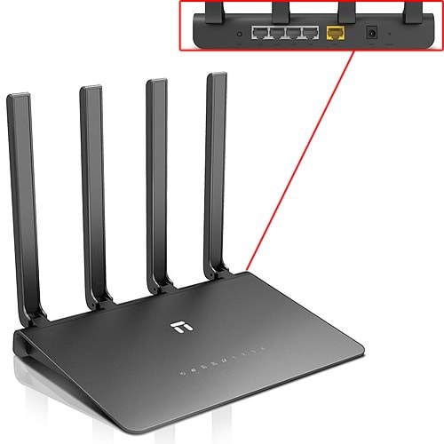 STONET (N2) 4 PORT 300Mbps 4x5dBİ GİGABİT ROUTER