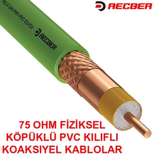 REÇBER (307052) MİNİ U-6 PVC CU/CU ANTEN (KOAKSİYEL) KABLOSU (500MT.)
