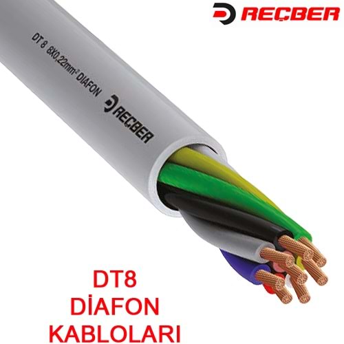 REÇBER (901058) 8*0,15mm. DT8 ALARM KABLOSU (100MT.) 