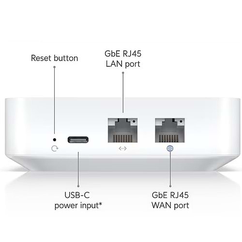 UBNT (UXG-LITE) UNIFI SECURUTY GATEWAY 1 PORT
