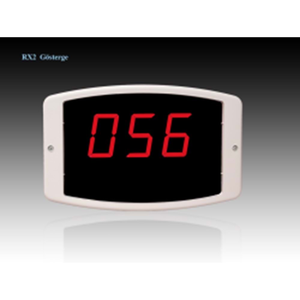 SIRAMATİK (RX2) GÖSTERGE