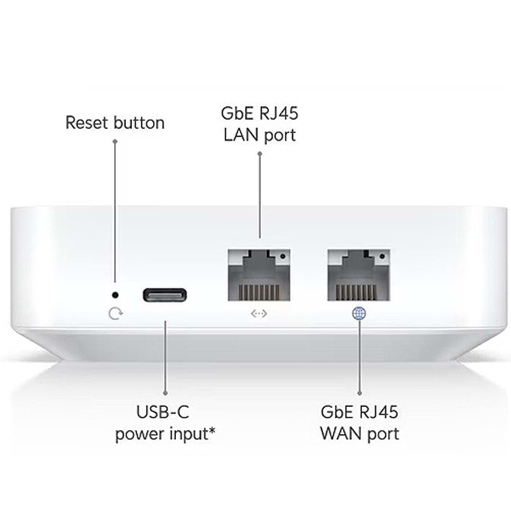UBNT (UXG-LITE) UNIFI SECURUTY GATEWAY 1 PORT